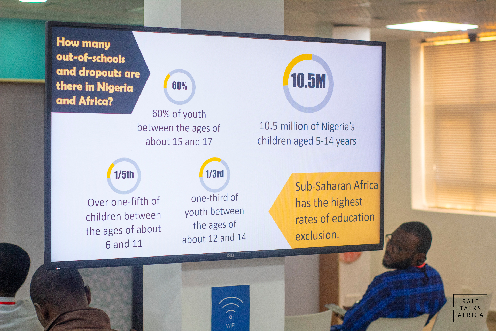 A Salt House presentation on inclusion data shown to partners and stakeholders